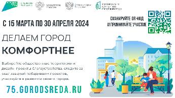 Голосование общественных территорий на 2025 год